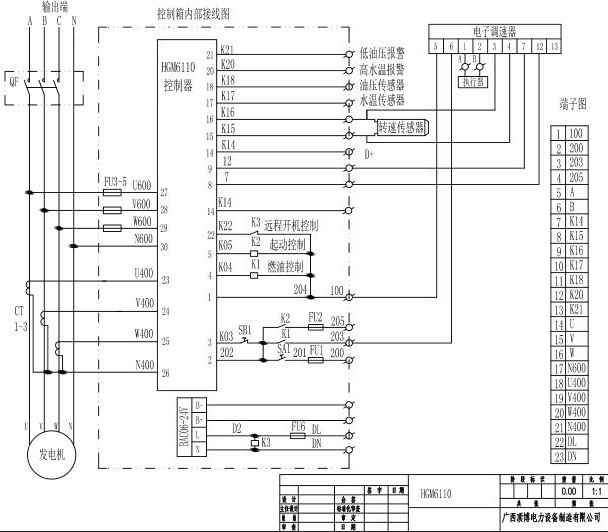 656KW柴油尊龙凯时组单机配电箱主要元件线路图