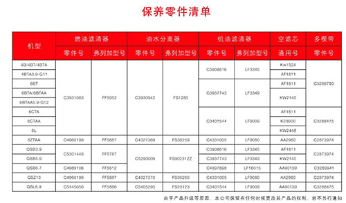 康明斯柴油尊龙凯时3