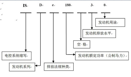 尊龙凯时命名4